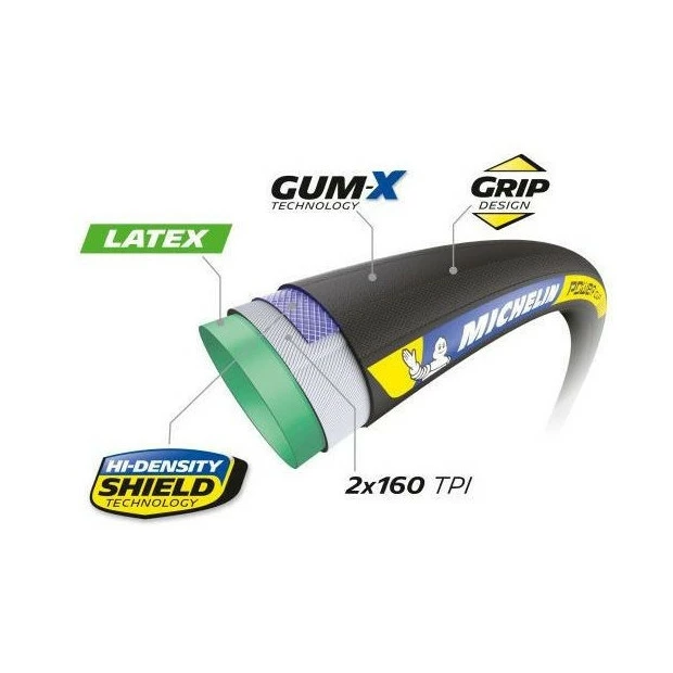 Boyau Route Michelin Power Cup 700x25C Noir 4 Boyau Route Michelin Power Cup 700x25C Noir – Image 2