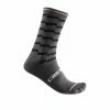 Chaussettes Unlimited 18 Castelli