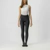 Collant Velocissima Castelli Femme -Cyclisme Soldes Boutique collant velocissima castelli femme