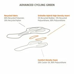 Cuissard Route/Gravel Vaude Advanced IV Noir -Cyclisme Soldes Boutique cuissard routegravel vaude advanced iv noir 4