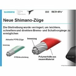 Kit Câblerie Dérailleur Shimano Dura Ace 9000 Polymer - Noir -Cyclisme Soldes Boutique kit cablerie derailleur shimano dura ace 9000 polymer noir 1