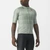 Maillot Livelli Homme Castelli -Cyclisme Soldes Boutique maillot livelli homme castelli