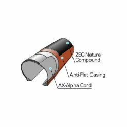 Pneu Gravel Panaracer GravelKing Tubeless Ready 700x32C -Cyclisme Soldes Boutique pneu gravel panaracer gravelking tubeless ready 700x32c 1