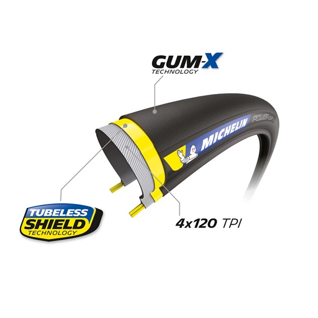 Pneu Route Michelin Power Cup Tubeless 700x28C 4 Pneu Route Michelin Power Cup Tubeless 700x28C – Image 2