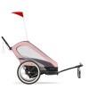 Poussette Multi-Usage CYBEX Zeno - Kit Vélo