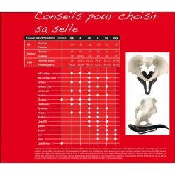 Selle SMP Avant - Noire -Cyclisme Soldes Boutique selle smp avant rail inox noire 2