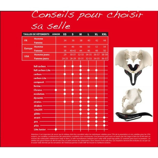 Selle SMP Stratos - Jaune 4 Selle SMP Stratos - Jaune – Image 2