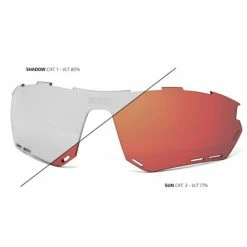 Verres De Rechange Scicon Aerotech Photochromiques SCN-TX Rouges